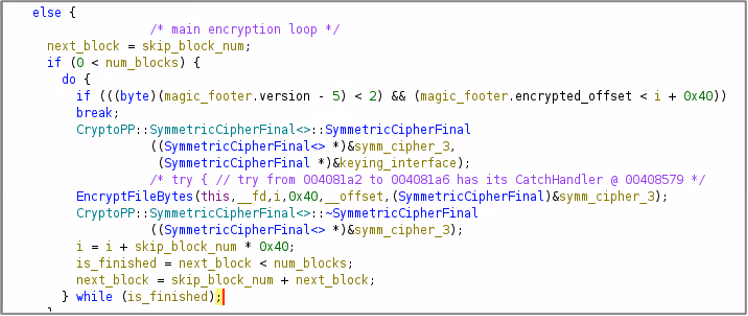 Excerpt from the decompiled EncryptFile routine. The ransomware generates the same 64-byte keystream for every chunk to be encrypted